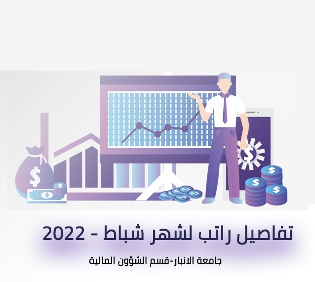 م/رواتب جامعة الانبار لشهر شباط/2022